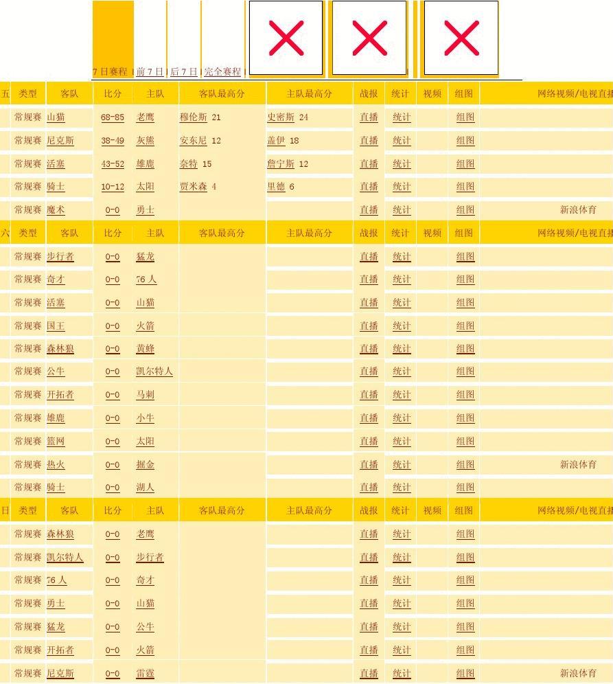 西班牙VS智利2：0、0：2、0：3、0：0